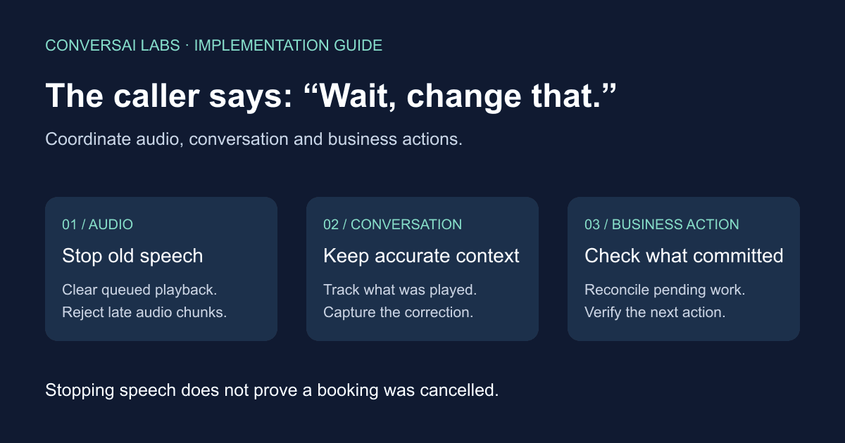 Voice AI Interruptions: Stop Speaking Without Losing Workflow State