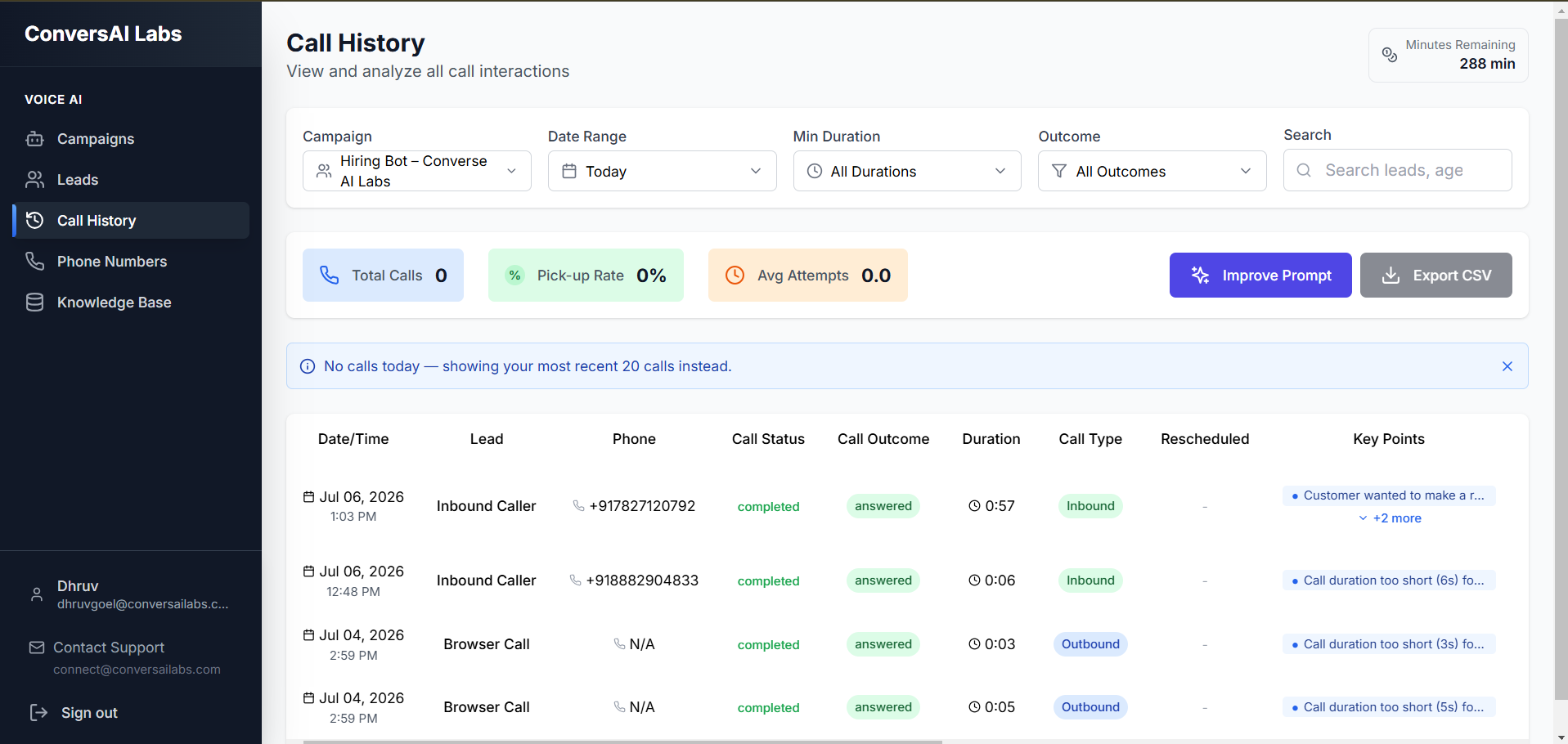 Fetched Call History